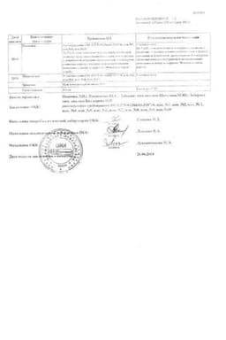 Сертификат Термикон 250 мг таблетки 28 шт