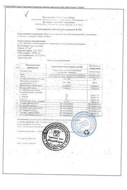 Сертификат Софья Крем для тела Хондроитин Глюкозамин комплекс 125 мл