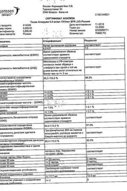 Сертификат Тизин Алерджи 50 мкг/доза спрей назальный 10 мл