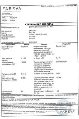 Сертификат Виагра 50 мг таблетки 12 шт