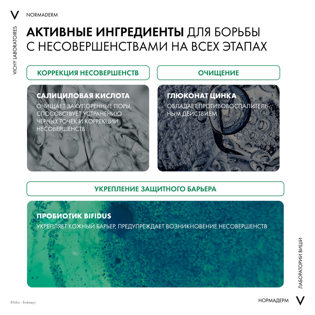 Vichy Нормадерм Фитосолюшн Гель для умывания очищающий 200 мл