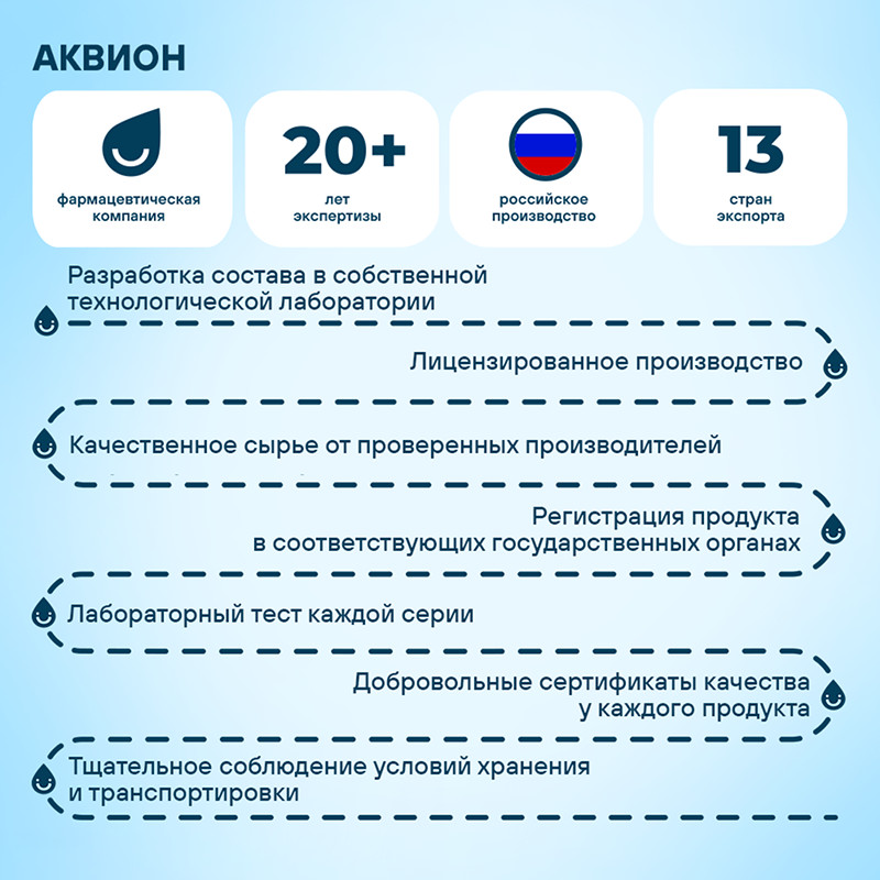 Сперотон порошок для приготовления раствора 30 шт