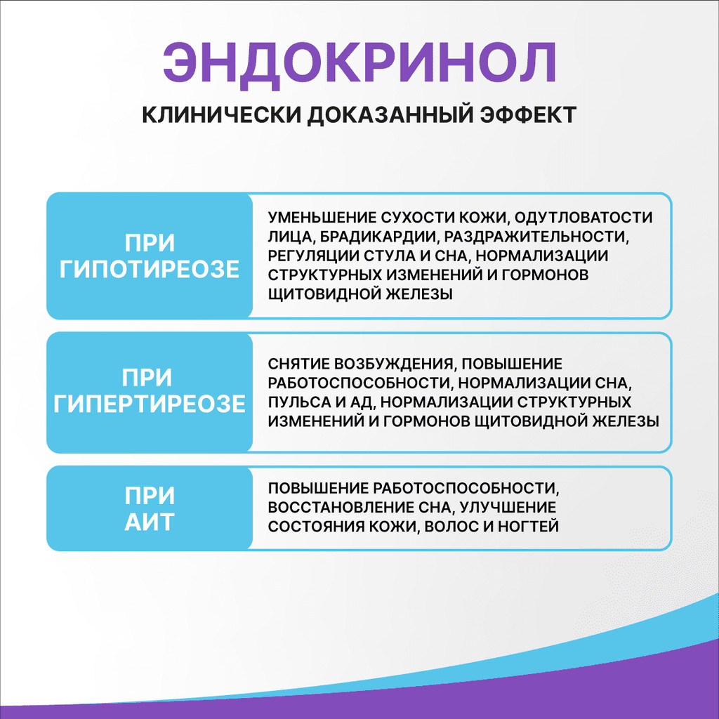 Эвалар Эндокринол капсулы 60 шт