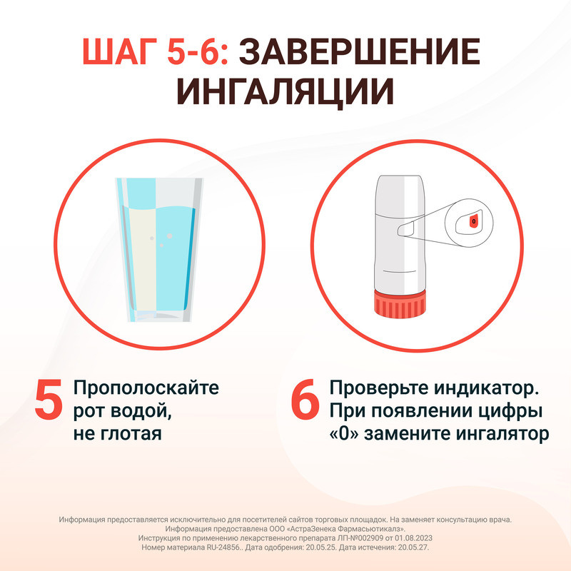 Симбикорт Турбухалер 160 мкг/доза+4,5 мкг/доза порошок для ингаляций 120 доз