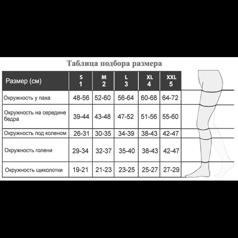 Relaxsan Medicale Чулки компрессионные с открытым носком Classic 2 класс компрессии размер 5 Телесные