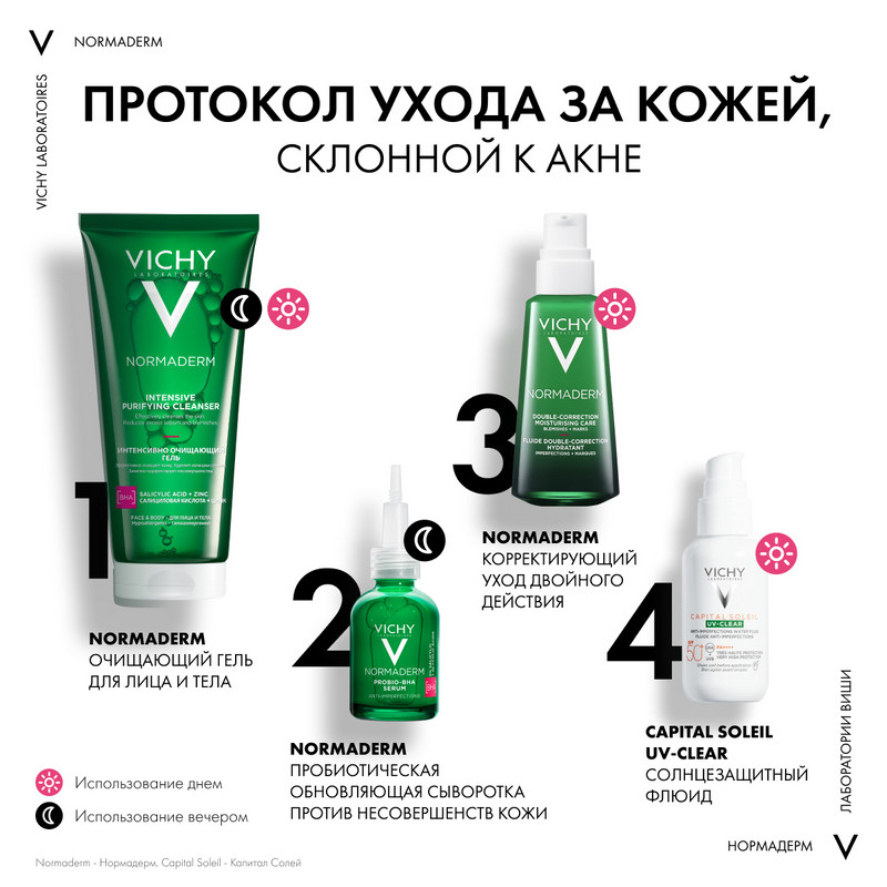 Vichy Нормадерм Фитосолюшн Гель для умывания очищающий 200 мл