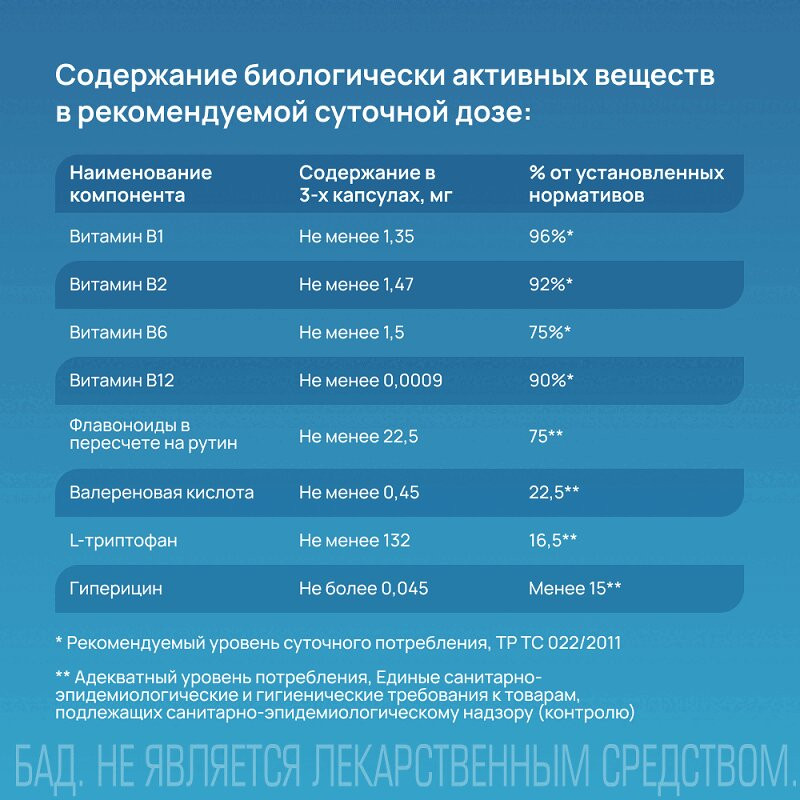 Пасситин Защита от стресса капсулы 60 шт