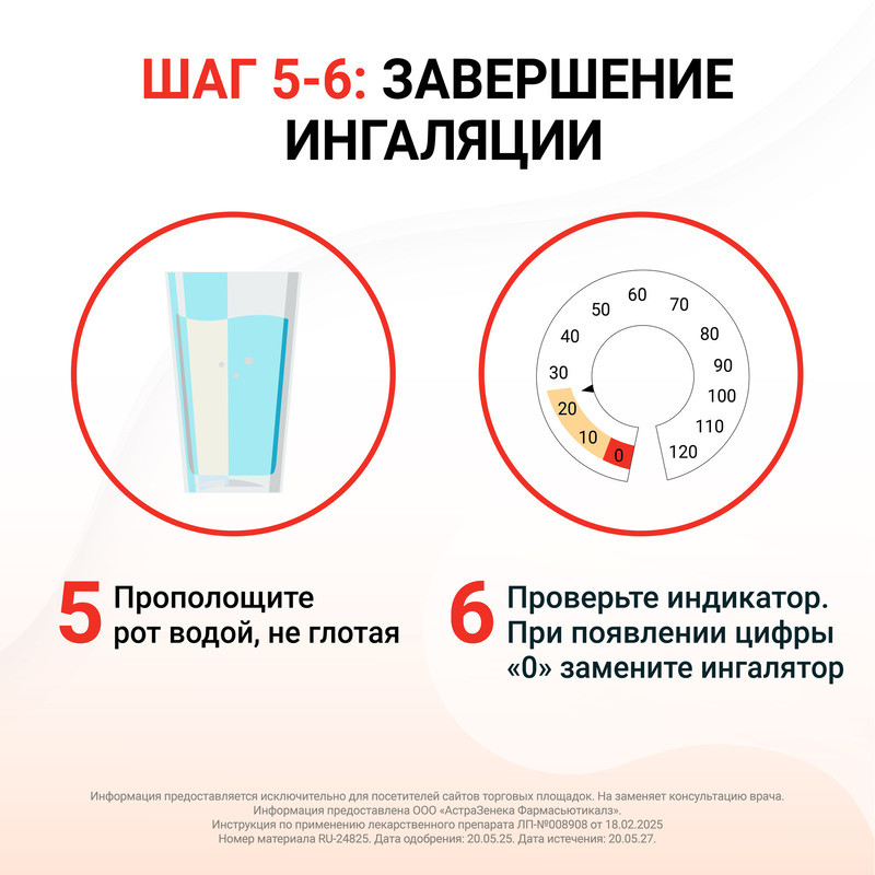 Симбикорт Рапихалер 160 мкг/доза+4,5 мкг/доза аэрозоль для ингаляций 120 доз