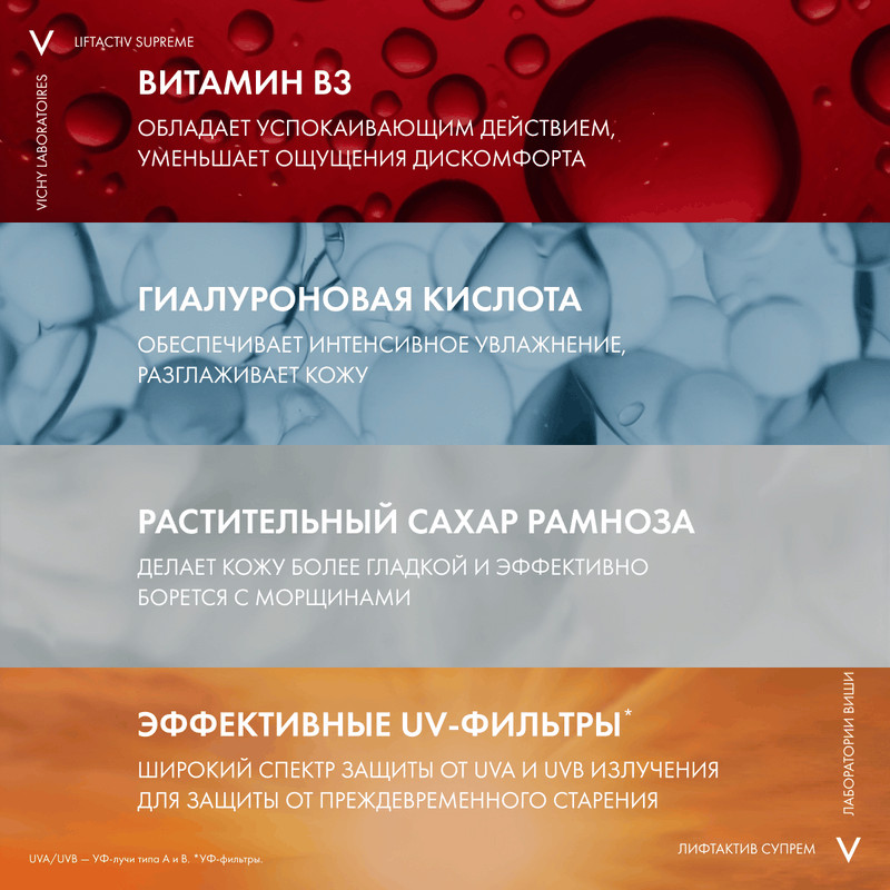 Vichy Liftactiv Supreme Крем дневной против морщин для упругости кожи SPF 30 50 мл