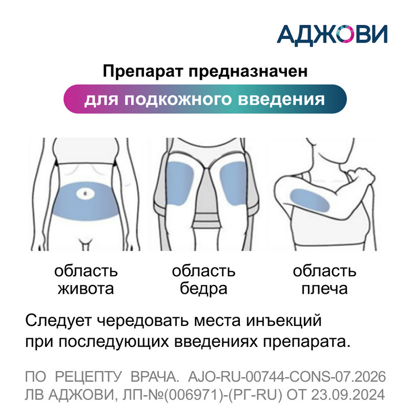 Аджови 225 мг раствор для подкожного введения шприц 1,5 мл 1 шт