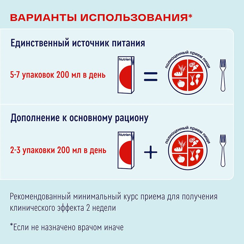 Нутриэн Энергия диетическое лечебное питание Банан 200 мл