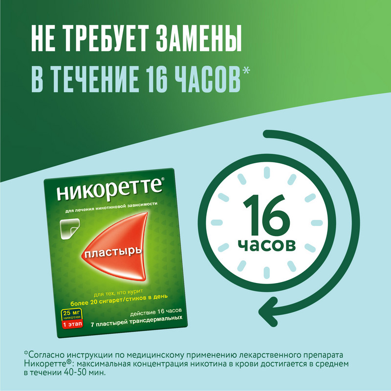 Никоретте 25 мг/16 ч пластырь трансдермальный 1 этап 7 шт