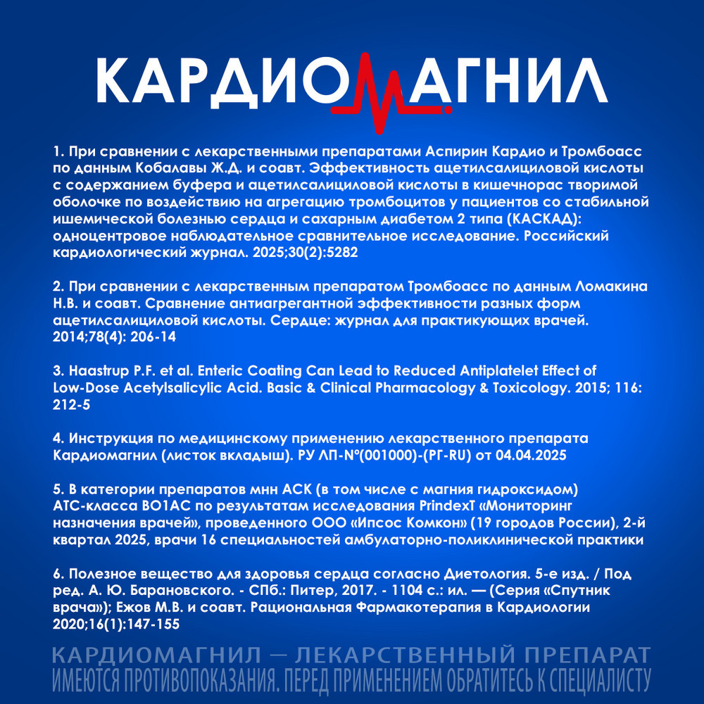 Кардиомагнил 75 мг+15,2 мг таблетки 100 шт