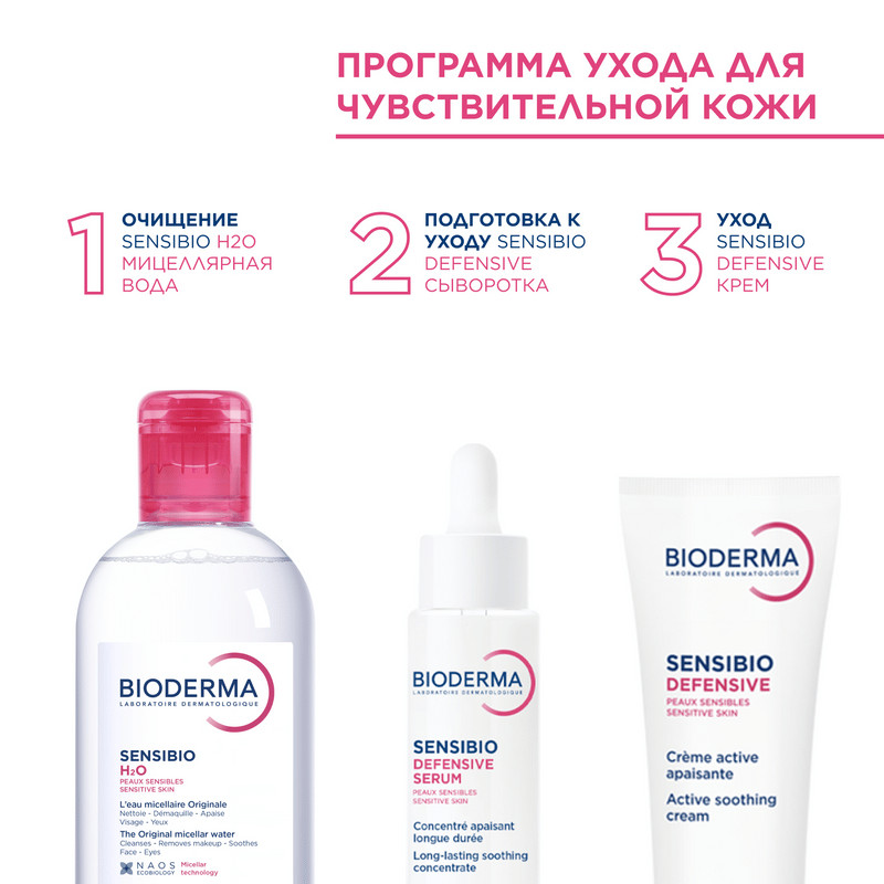 Bioderma Sensibio Крем легкий для сухой чувствительной кожи 40 мл