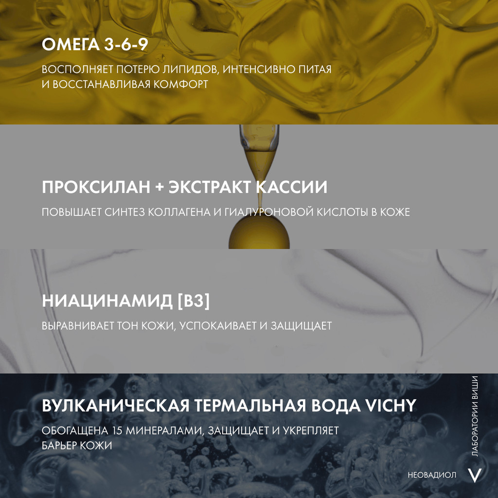 Vichy Neovadiol Magistral Дневной антивозрастной крем от морщин ремоделирующий контуры лица 50 мл