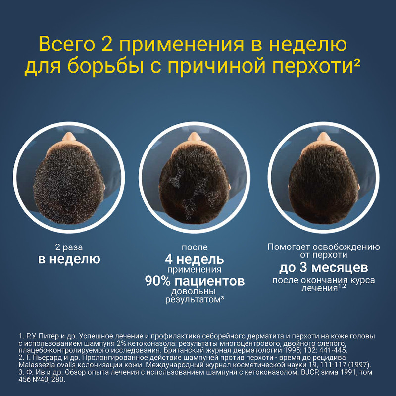 Низорал 2% шампунь лекарственный от перхоти 60 мл