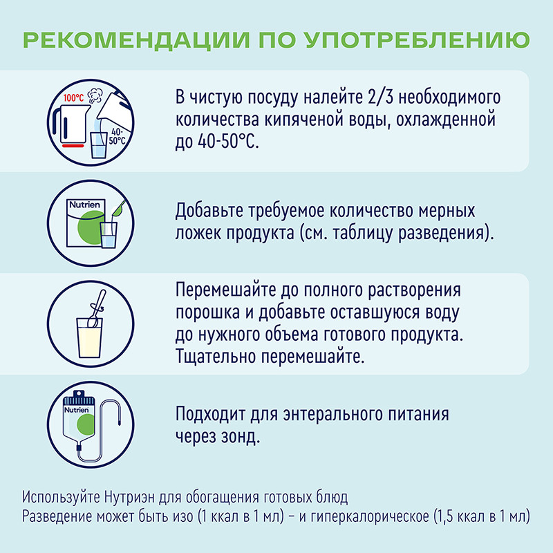 Нутриэн Стандарт Файбер диетическое лечебное питание 350 г
