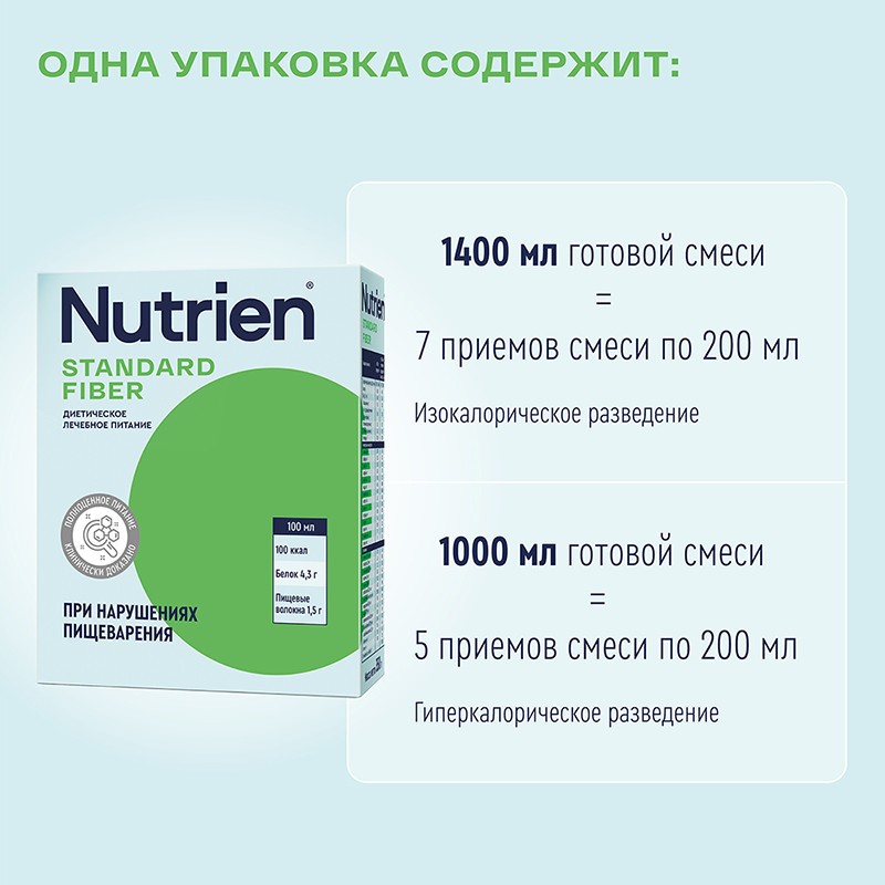 Нутриэн Стандарт Файбер диетическое лечебное питание 350 г