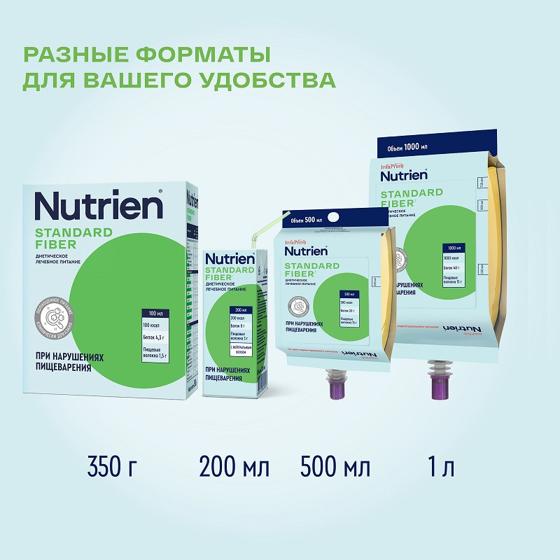 Нутриэн Стандарт Файбер диетическое лечебное питание 350 г