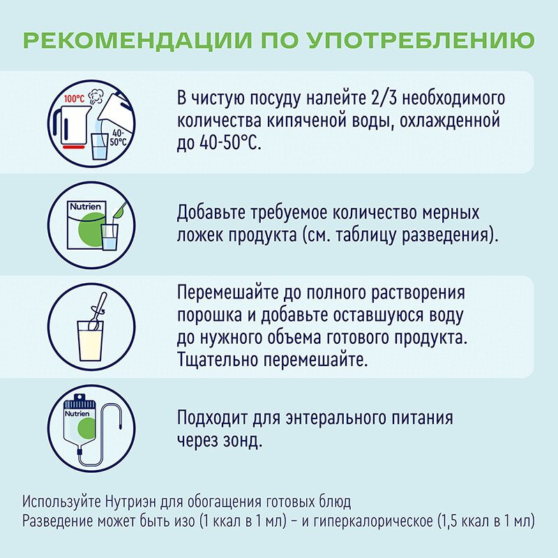 Нутриэн Стандарт Файбер диетическое лечебное питание 350 г