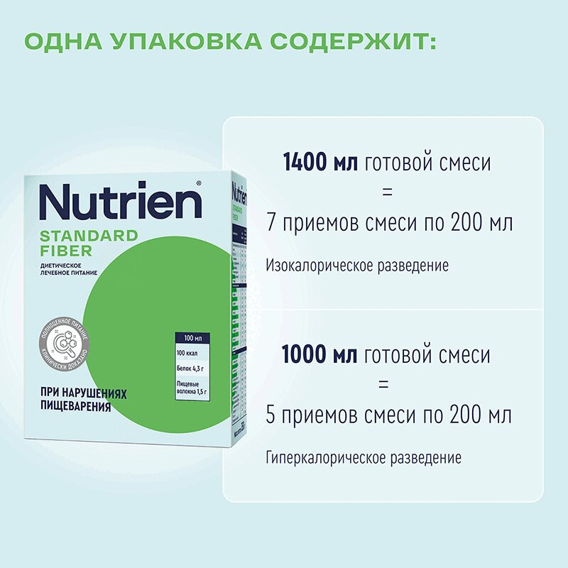 Нутриэн Стандарт Файбер диетическое лечебное питание 350 г