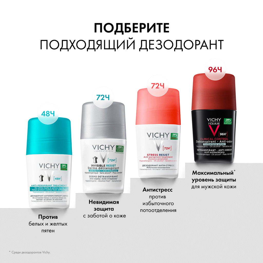 Vichy Clinical Control Дезодорант-антиперспирант против избыточного потоотделения 96 ч 50 мл