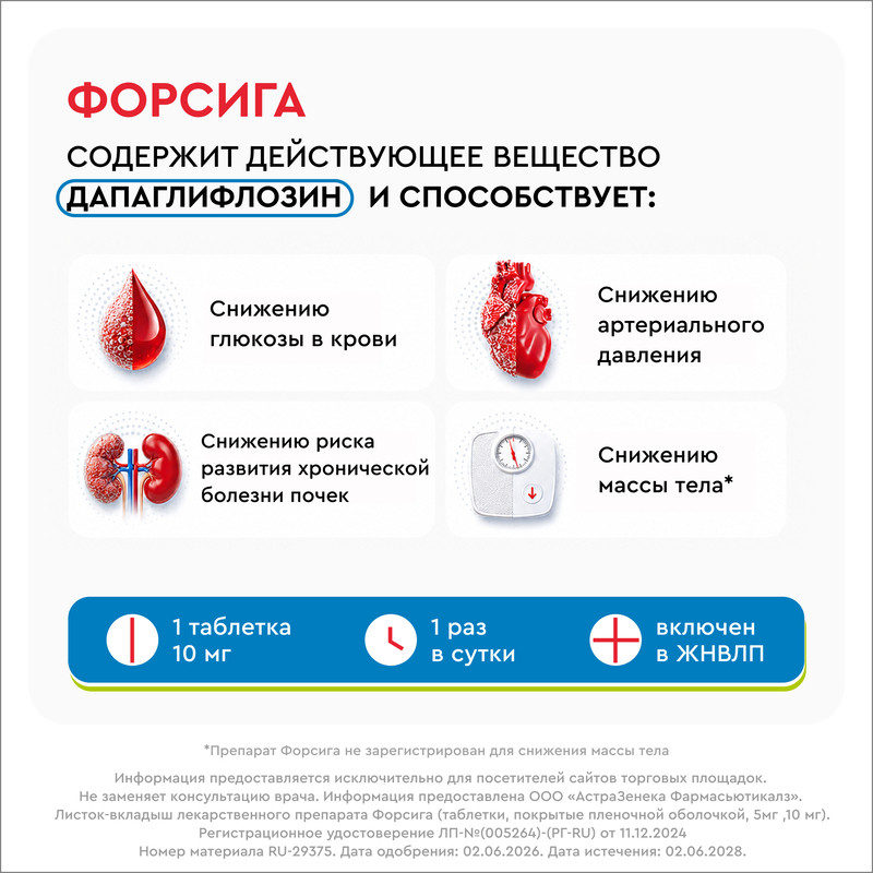 Форсига 10 мг таблетки 90 шт