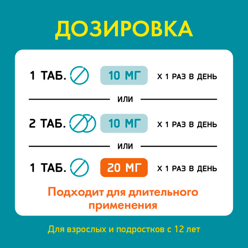 Аллергостин 20 мг таблетки 10 шт