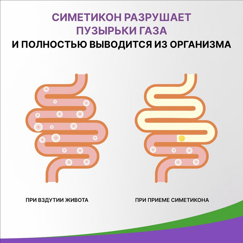 Симетикотик Бэби 100 мг/мл капли для приема внутрь 20 мл