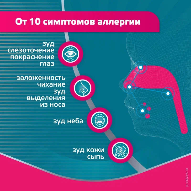 Эриус 0,5 мг/мл раствор 60 мл