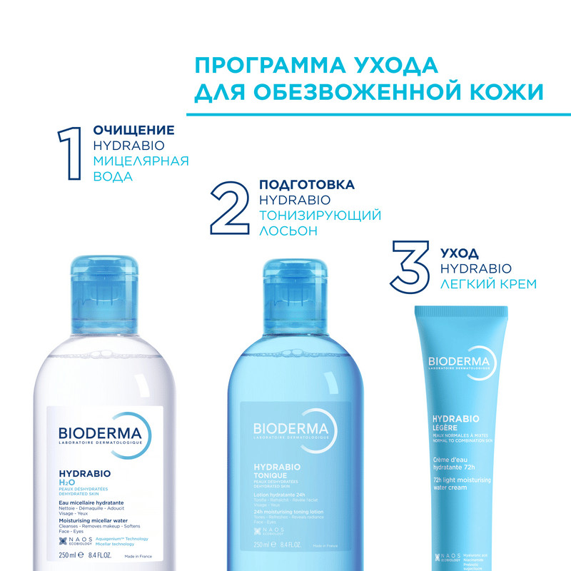 Bioderma Гидрабио Крем легкий 40 мл