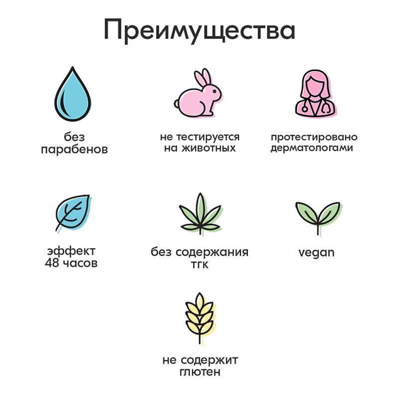 Hempz Гель для душа тройное увлажнение Грейпфрут-Персик 500 мл