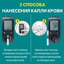 Акку-Чек Актив Глюкометр