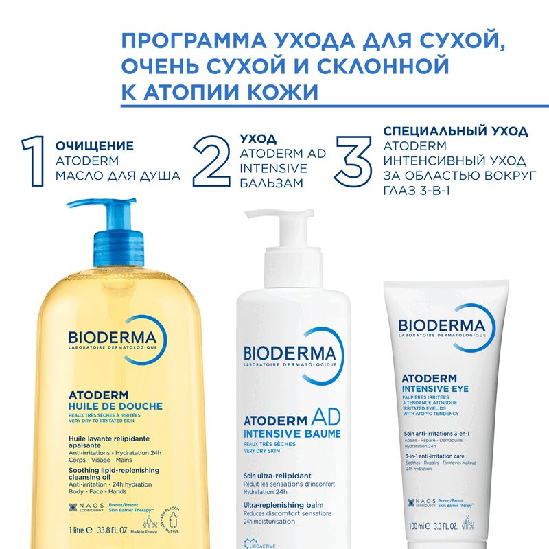 Bioderma Atoderm AD Intensive Baume Бальзам липидовосстанавливающий 400 мл