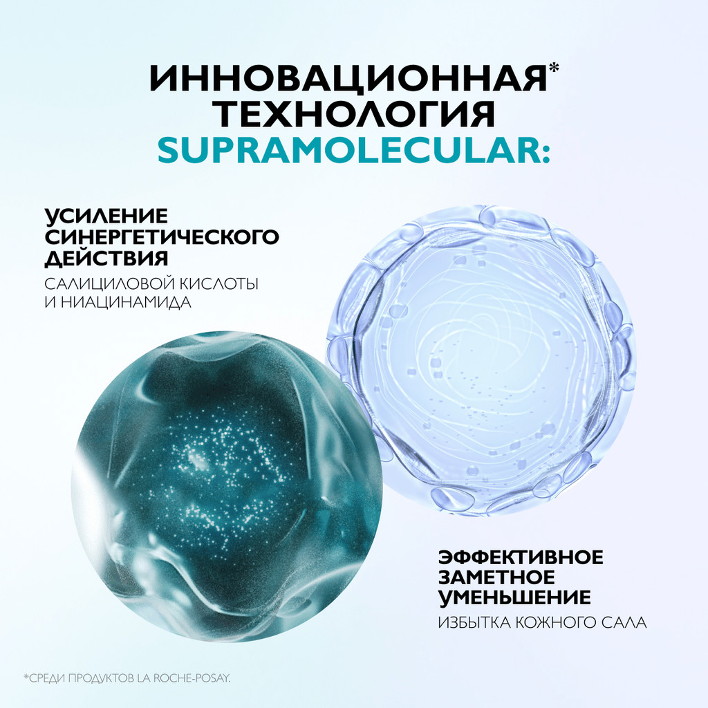 La Roche-Posay Effaclar Супрамолекулар Гель для сужения пор и матирования кожи 200 мл