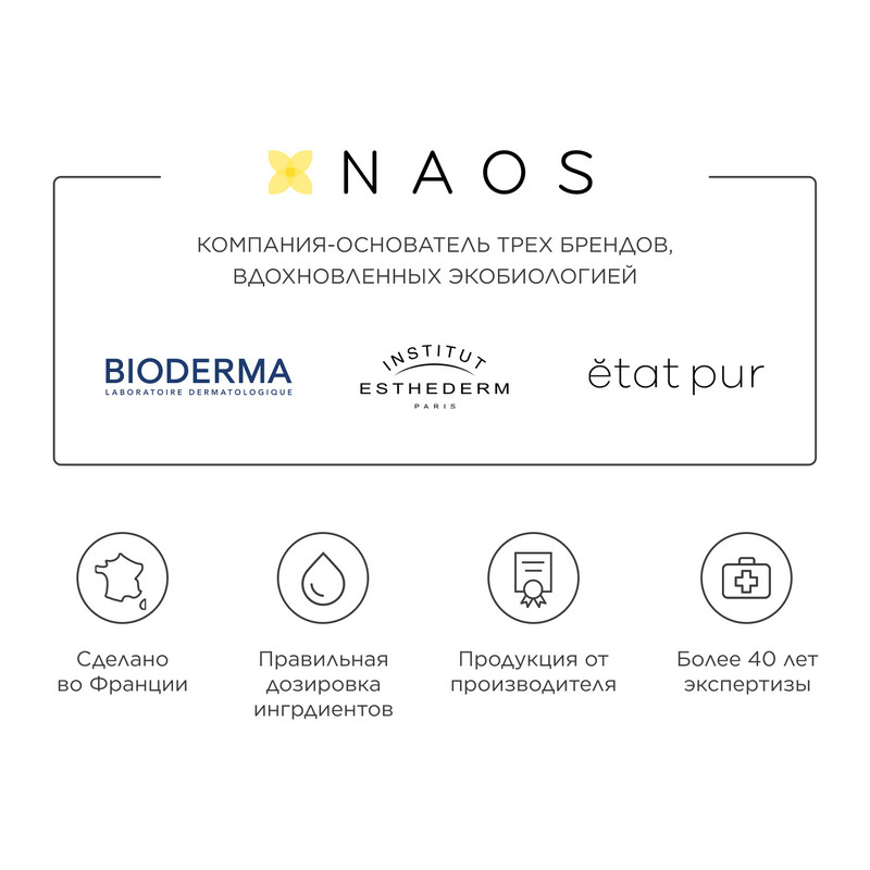 Bioderma Sensibio Мицеллярная вода для нормальной и чувствительной кожи 500 мл