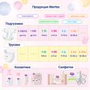 Merries 5 Подгузники-трусики детские 12-22 кг 24 шт