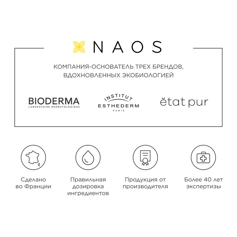 Bioderma Hydrabio Лосьон тонизирующий увлажняющий для обезвоженной кожи лица 250 мл