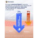 Вольтарен Эмульгель 2% гель для наружного применения 50 г
